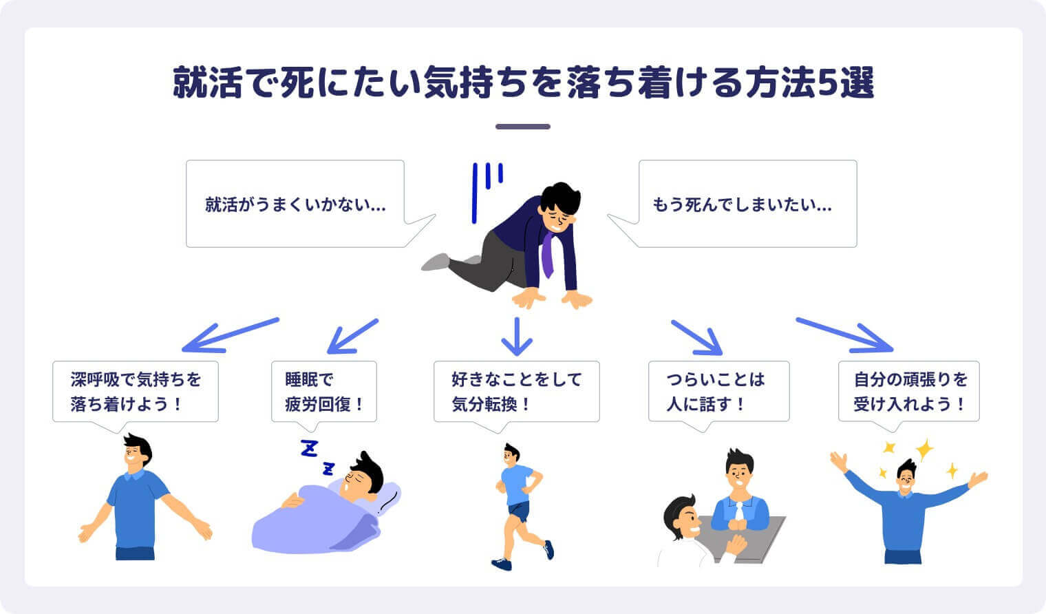 就活で死にたい気持ちを落ち着ける方法5選