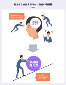 職場の人間関係に疲れた……経験者が実践した悩みの乗り越え方とは？ | HR team PLUS by HR team