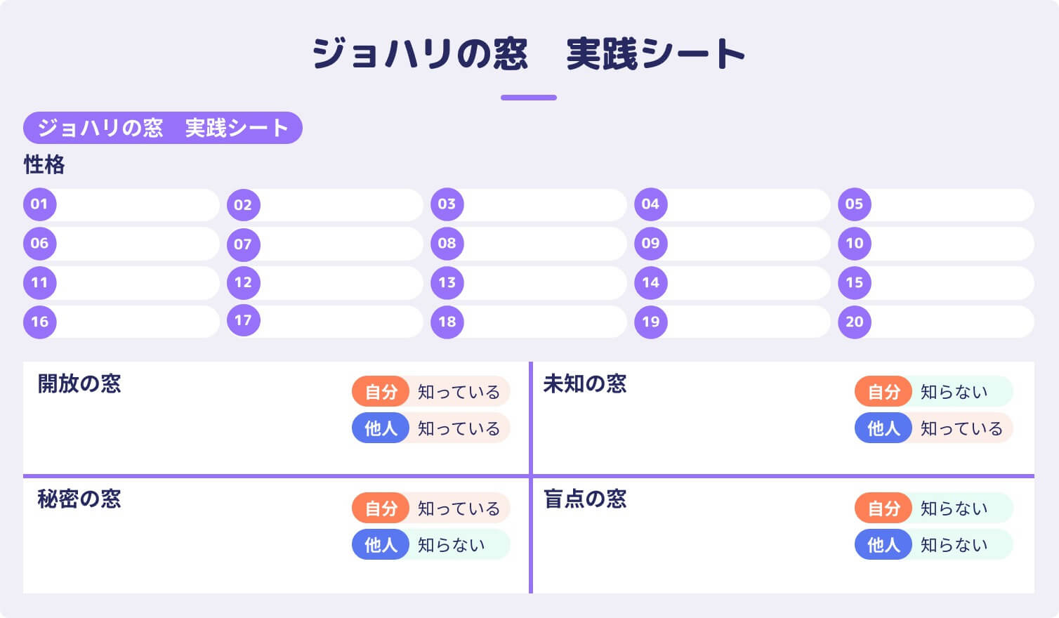 ジョハリの窓のテンプレート