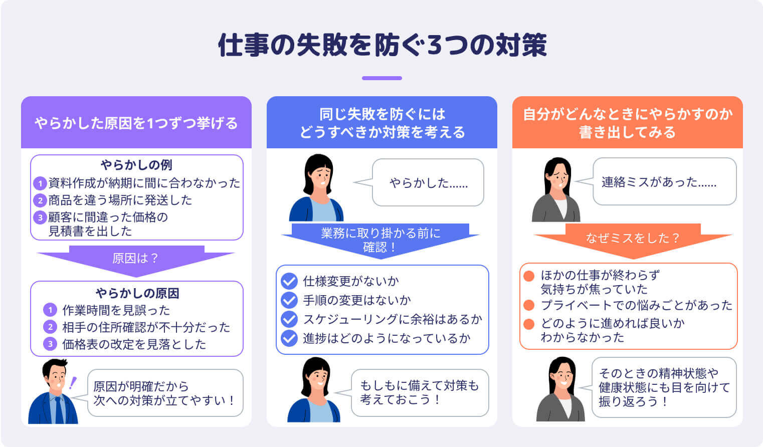 仕事の失敗を防ぐ3つの対策