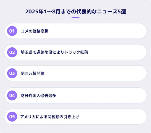 2025年1～8月までの代表的なニュース5選